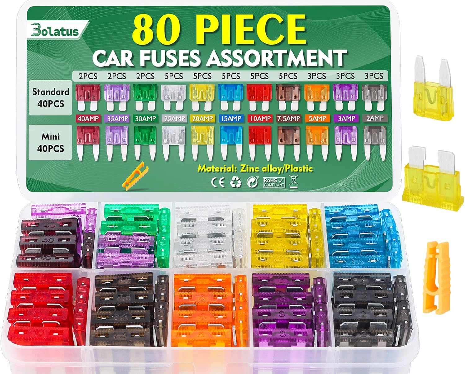 caravan fuses